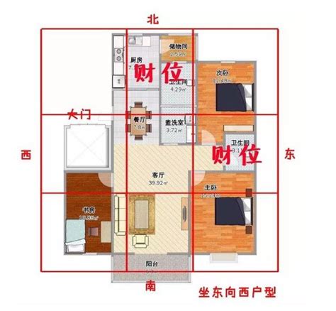 房間放什麼可以招財|房間財位在哪裡？財位布置、禁忌快筆記，7重點輕鬆。